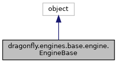 dragonfly_speech_recognition: dragonfly.engines.base.engine.EngineBase ...