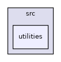 utilities